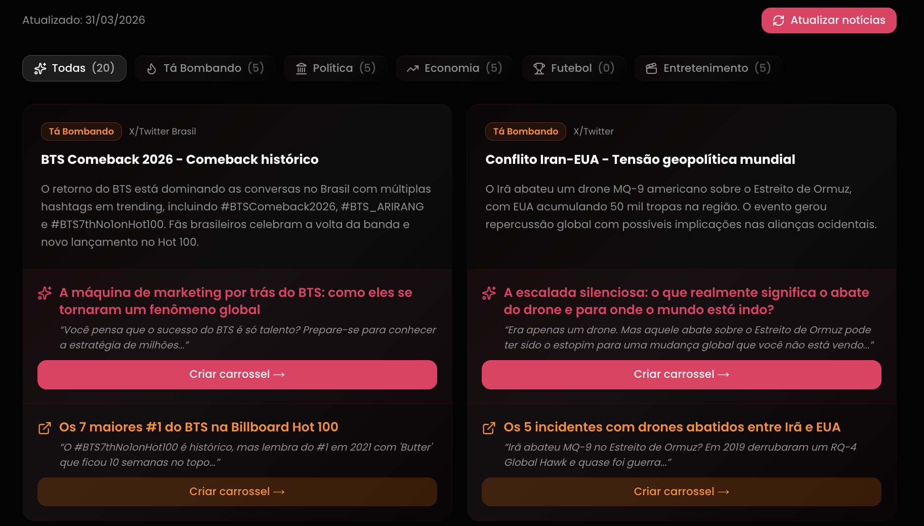 Pautas semanais geradas pela IA